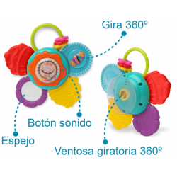 KIOKIDS Flor Actividades